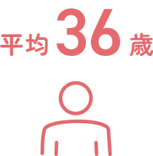 出身地 図