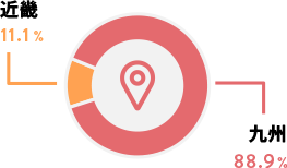 出身地 図